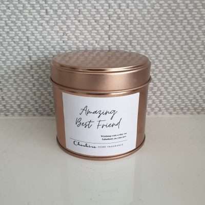 Sentiment Candles